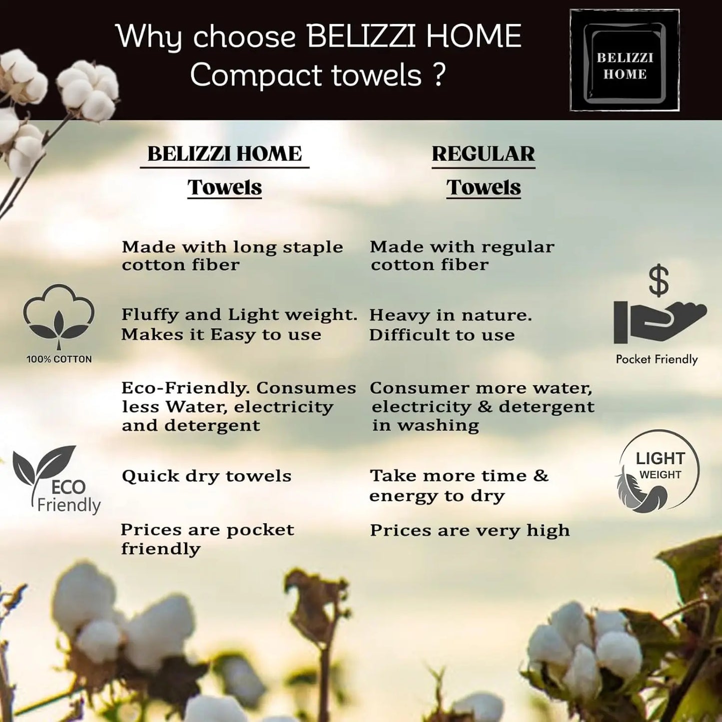 Ultra Soft 6-Pack Cotton Towel Set: 2 Bath, 2 Hand, 2 Wash Cloths - Hot Pink