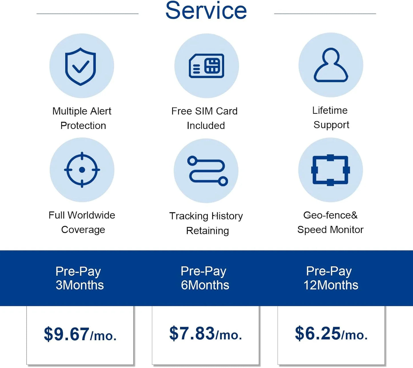 4G Dog Cat GPS Tracker for Pets -