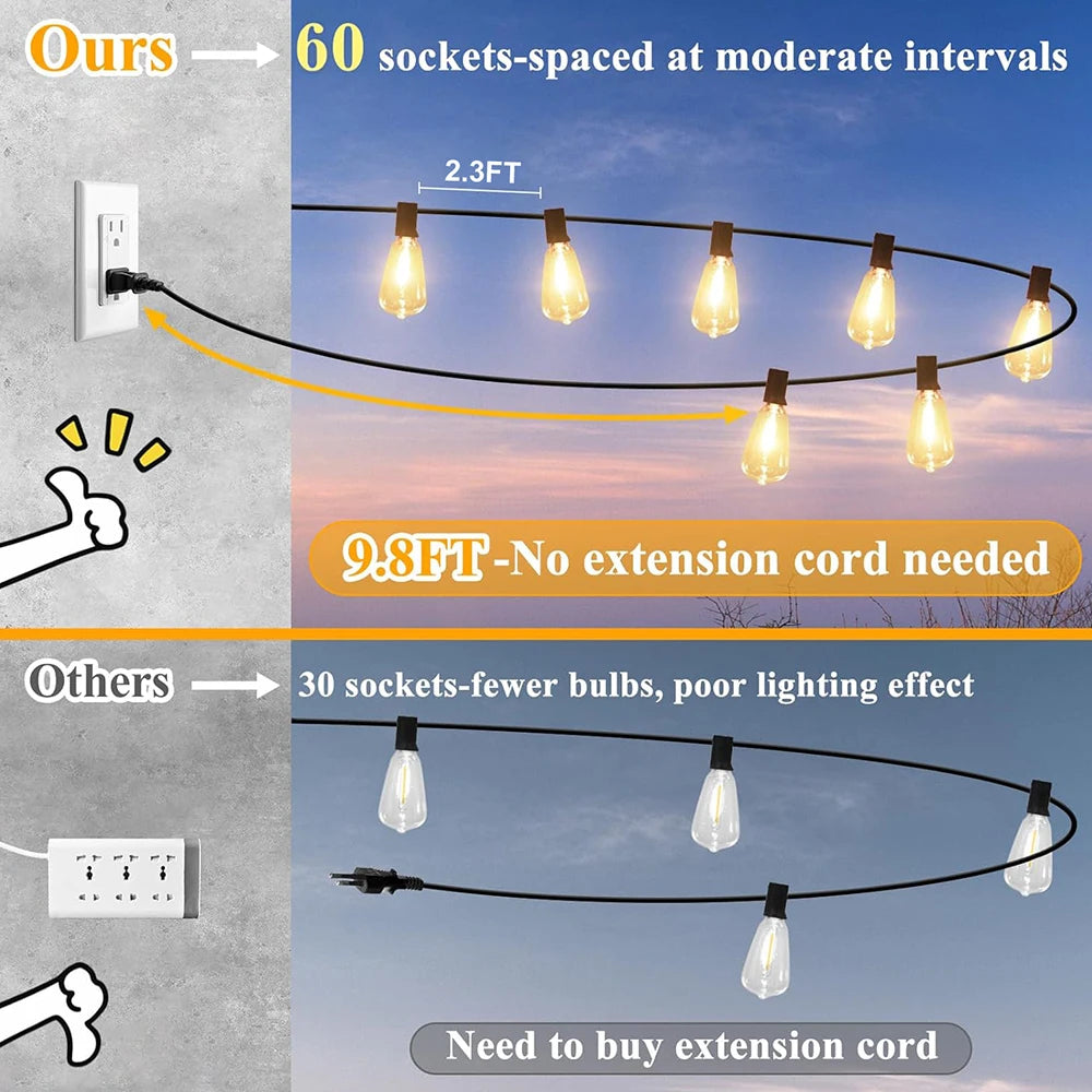 150FT LED Outdoor String Lights Waterproof Patio Lights Shatterproof ST38 Replaceable Bulbs Dimmable
