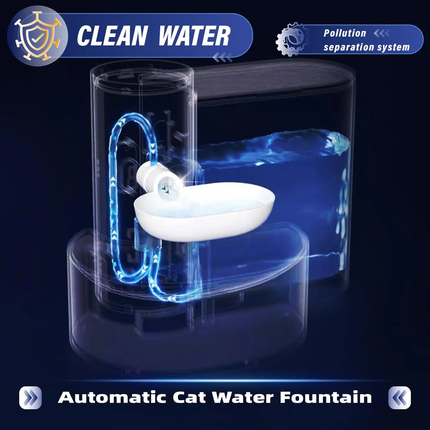 Cat Water Fountain - Automatic Pet Drinking Fountain