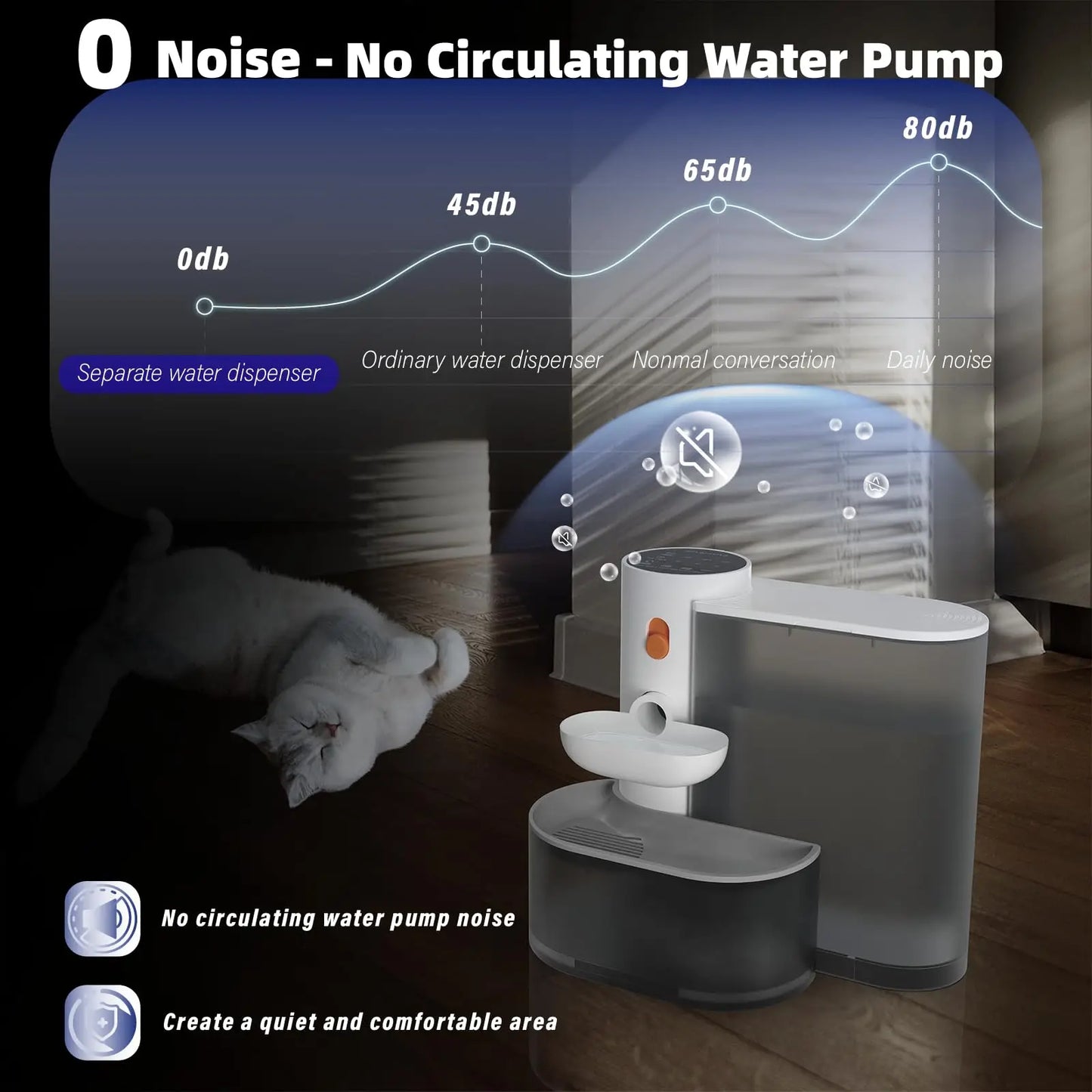 Cat Water Fountain - Automatic Pet Drinking Fountain