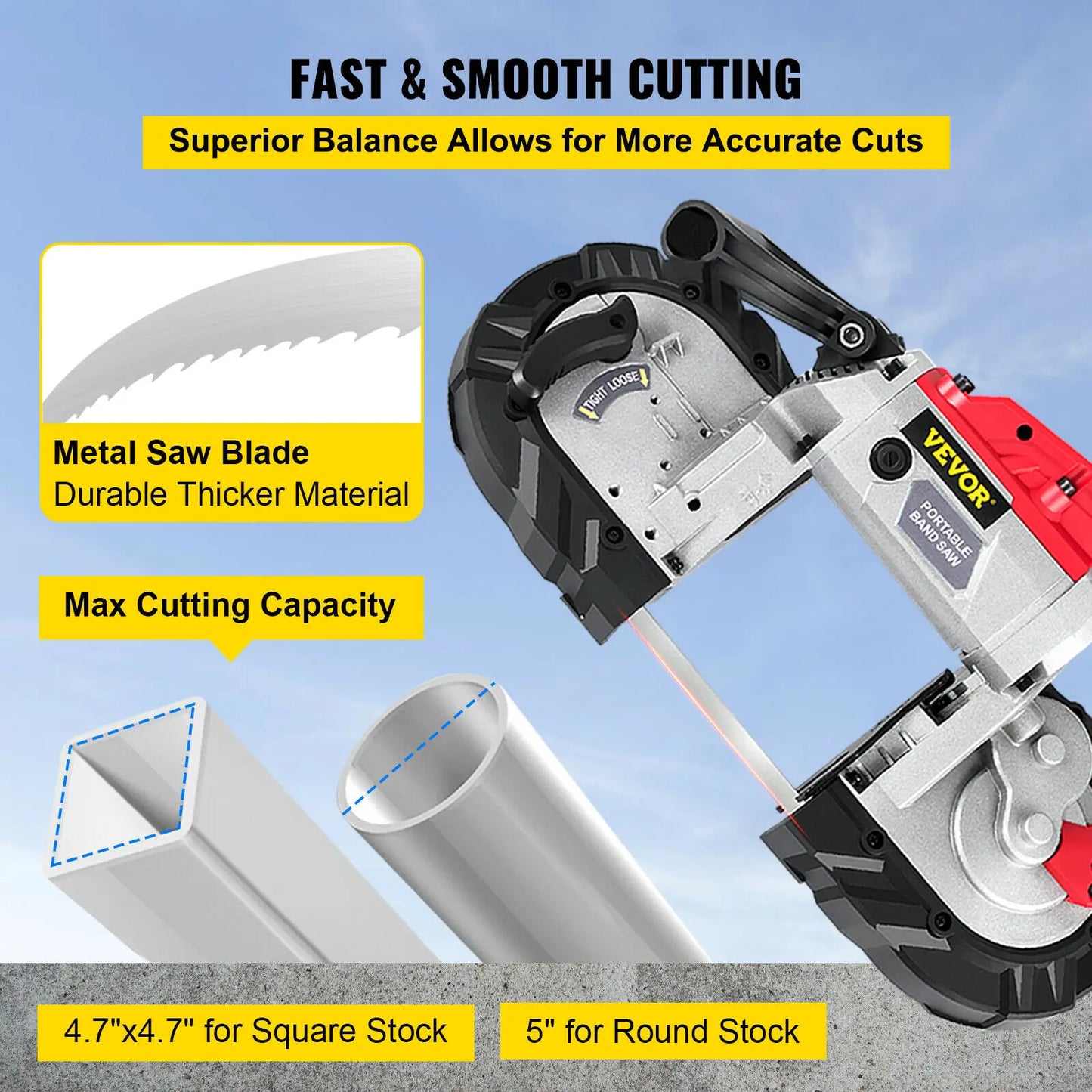 Portable Band Saw 5Inch Cutting Capacity Cordless