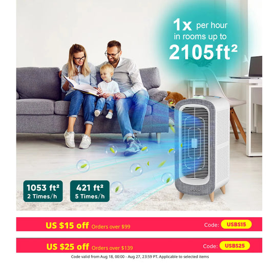 Air Purifiers for Home Large Room Up To 2105ft², 4× True HEPA Filter, 0.66lbs Activated Carbon Remove Dust Smoke Odor