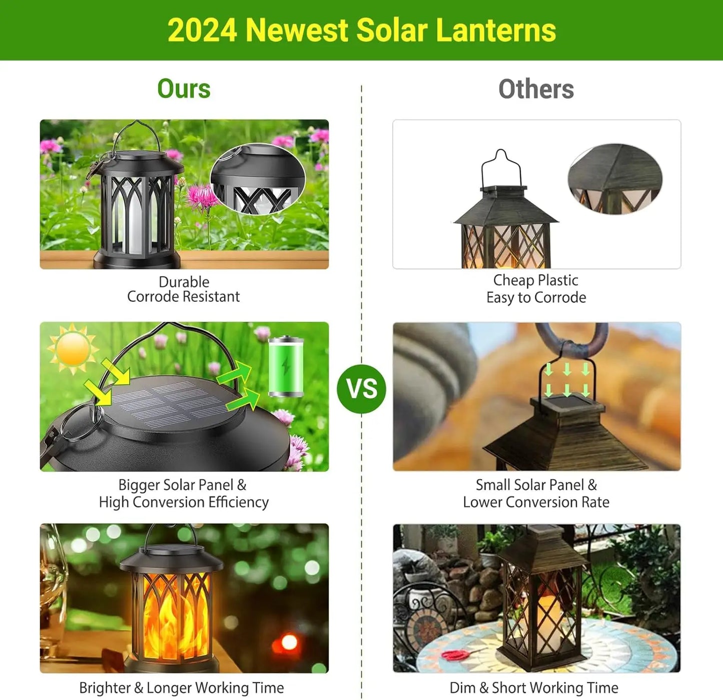2/4 Pack Upgraded Flickering Flame Solar Lanterns