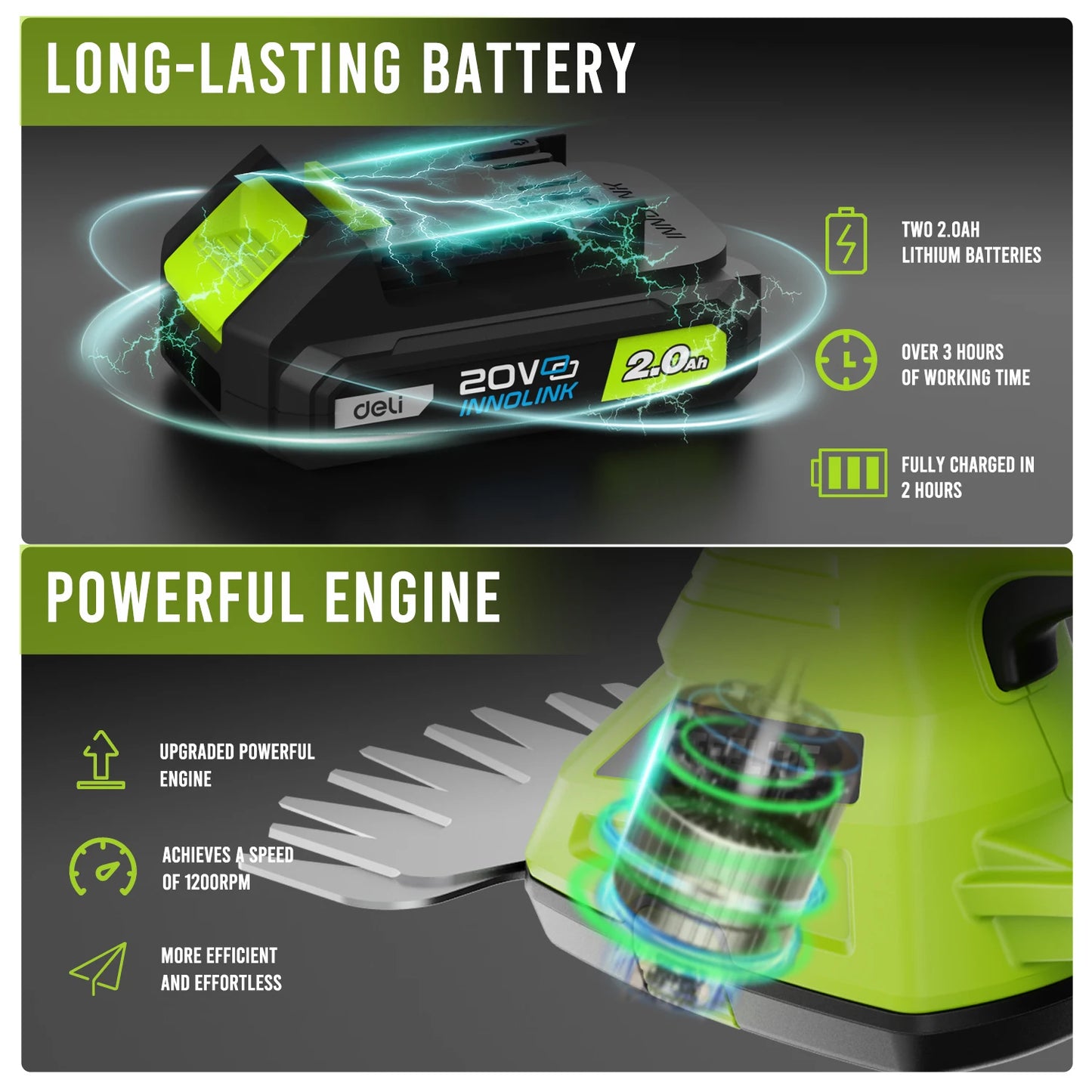 Cordless Hedge Trimmer-21V Electric Handheld Grass Shear & Shrub Trimmer with 2 Rechargeable 2.0Ah Battery and Charger