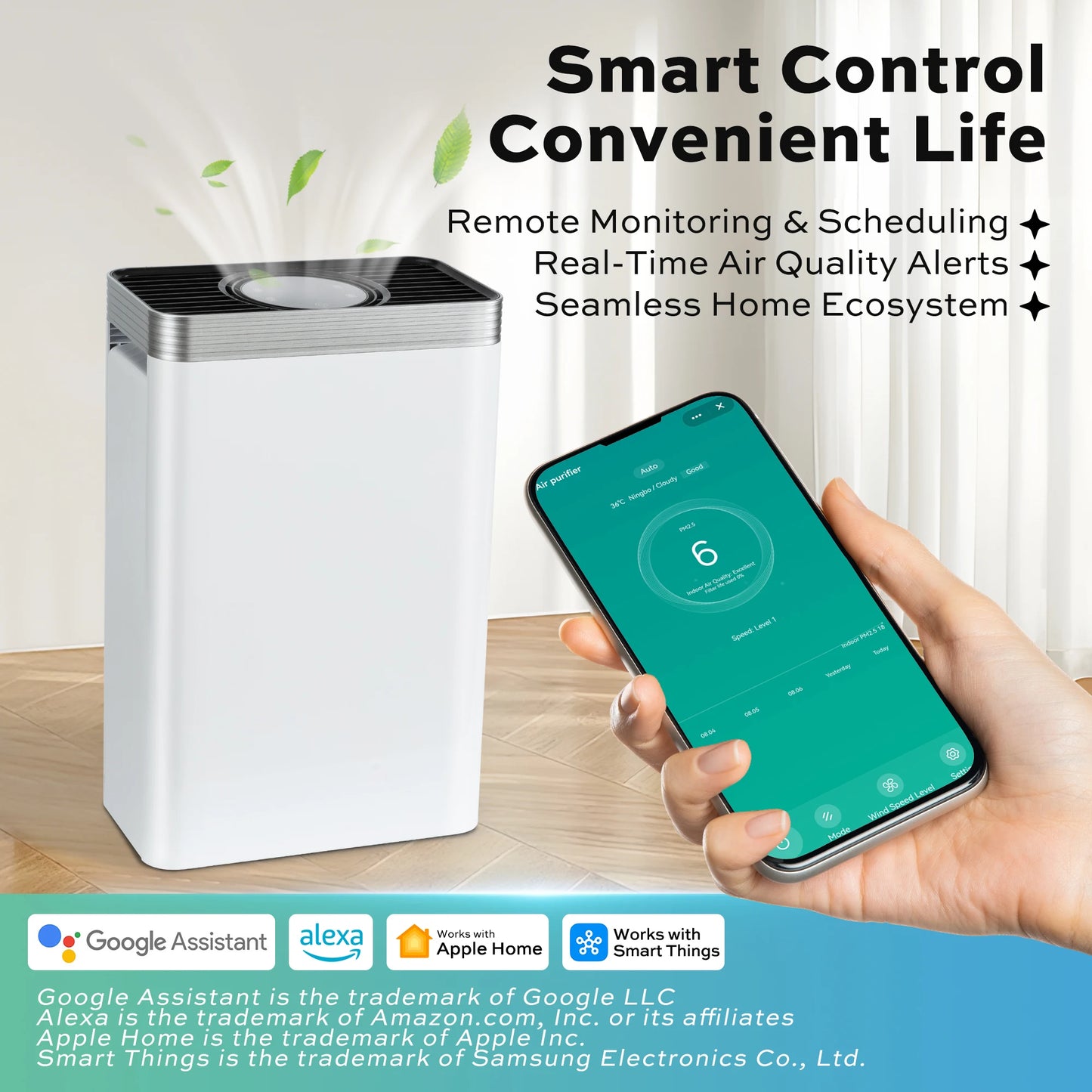 Deli Air Purifier for 1110 Sq.Ft, HEPA Filter Captures Pet Dander, Dust, Pollen & Smoke, White