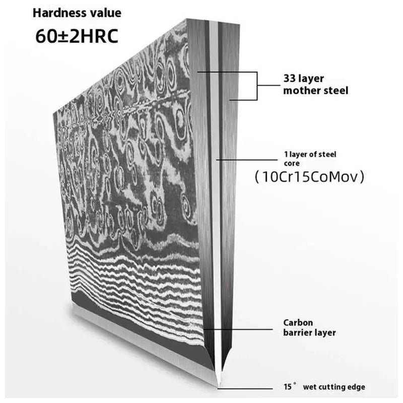 8 Inch Japanese Chef Knife 67 Layer Damascus Steel Professional Sharp Slicing Knife Meat Fish