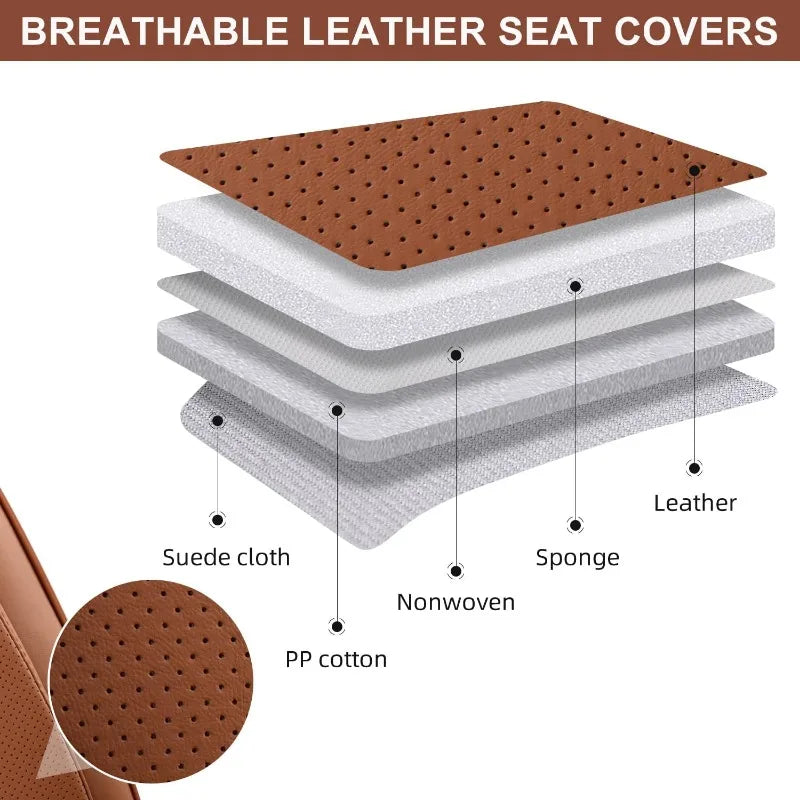 Complete set of car seat covers,
