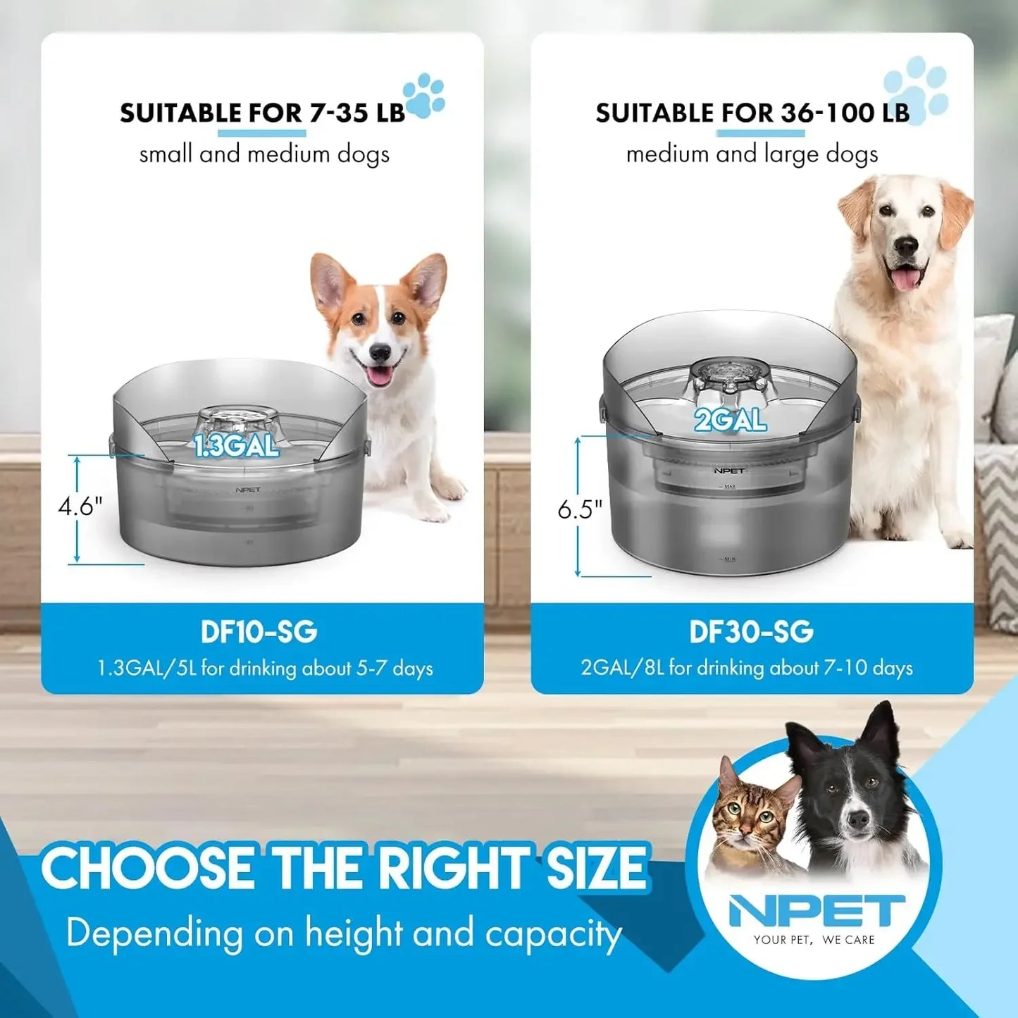 Dog Water Fountain, 2 Gallon/270oz/8L Large Automatic Dog Water Dispenser