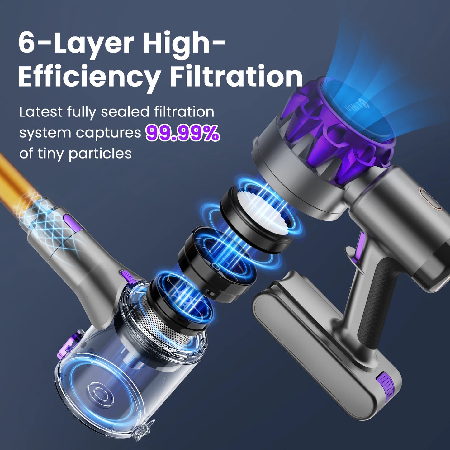 YISORA Cordless Vacuum Cleaner,