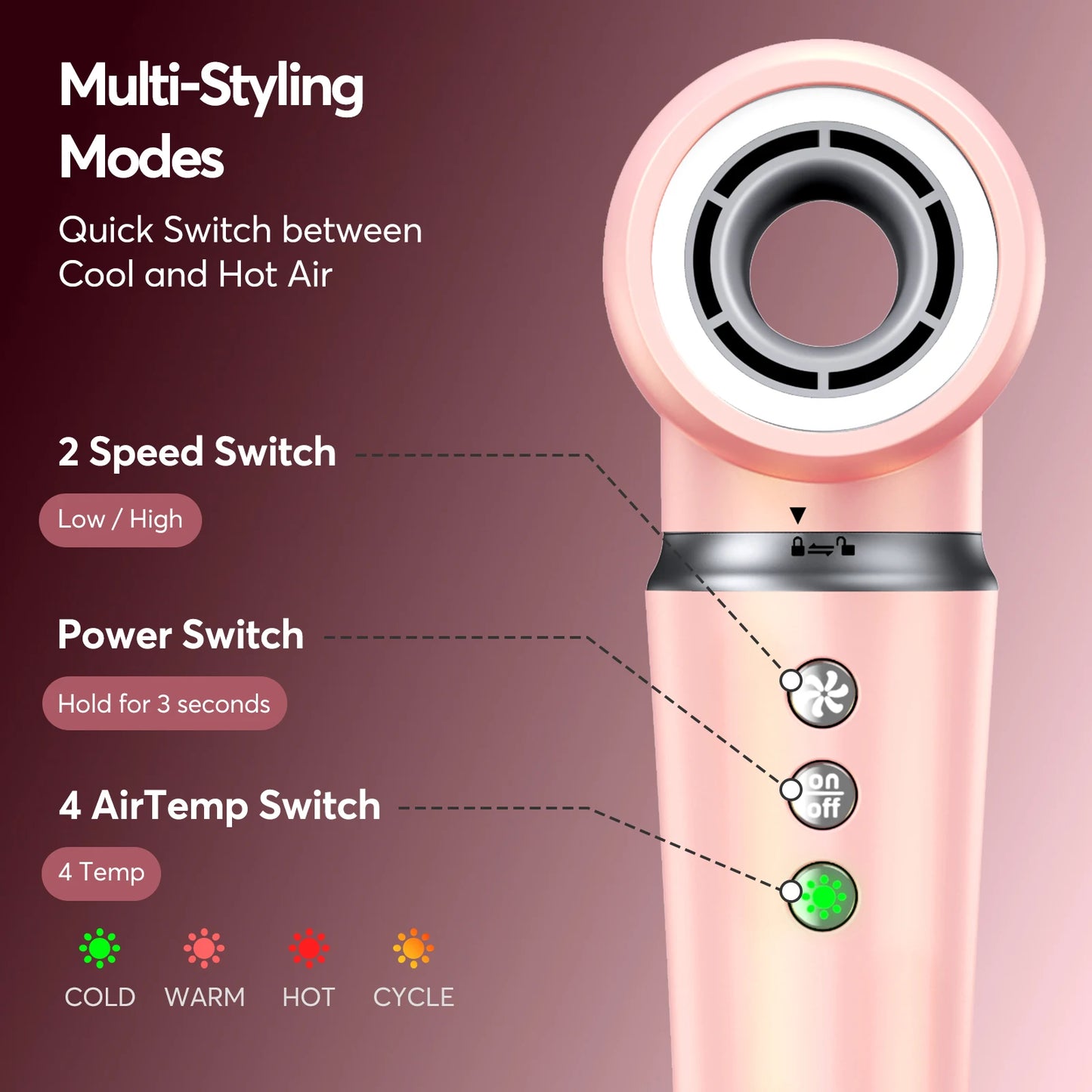 5 in 1 hair dryer brush set with Bag Professional Frizz-Free Auto Wrap Curler, High-Speed Hair Dryer,Straightening & Blow Dryer