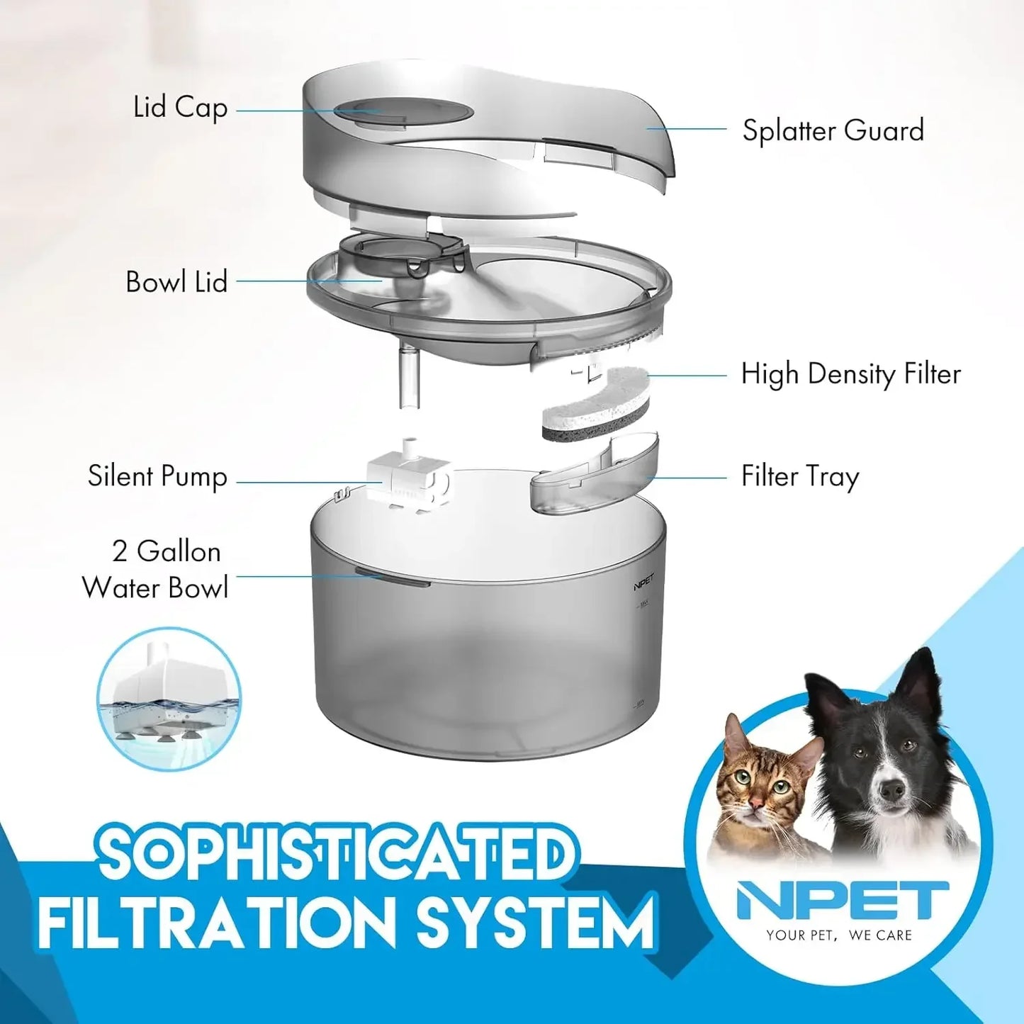 Dog Water Fountain, 2 Gallon/270oz/8L Large Automatic Dog Water Dispenser