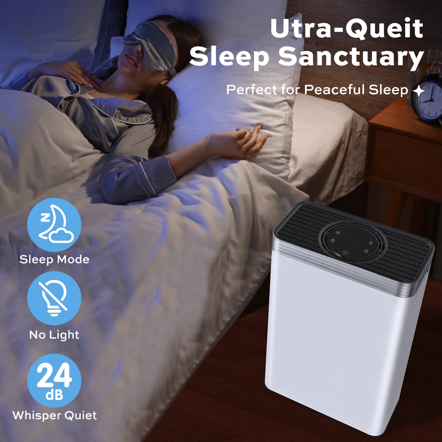 Deli Air Purifier for 1110 Sq.Ft, HEPA Filter Captures Pet Dander, Dust, Pollen & Smoke, White