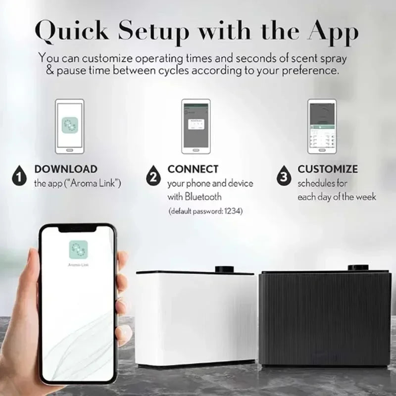 1000ML Fragrance Diffuser WIFI Bluetooth Smart Scent Air Machine For Home Hotel HVAC Aroma Diffuser Cover 4000m³ Black