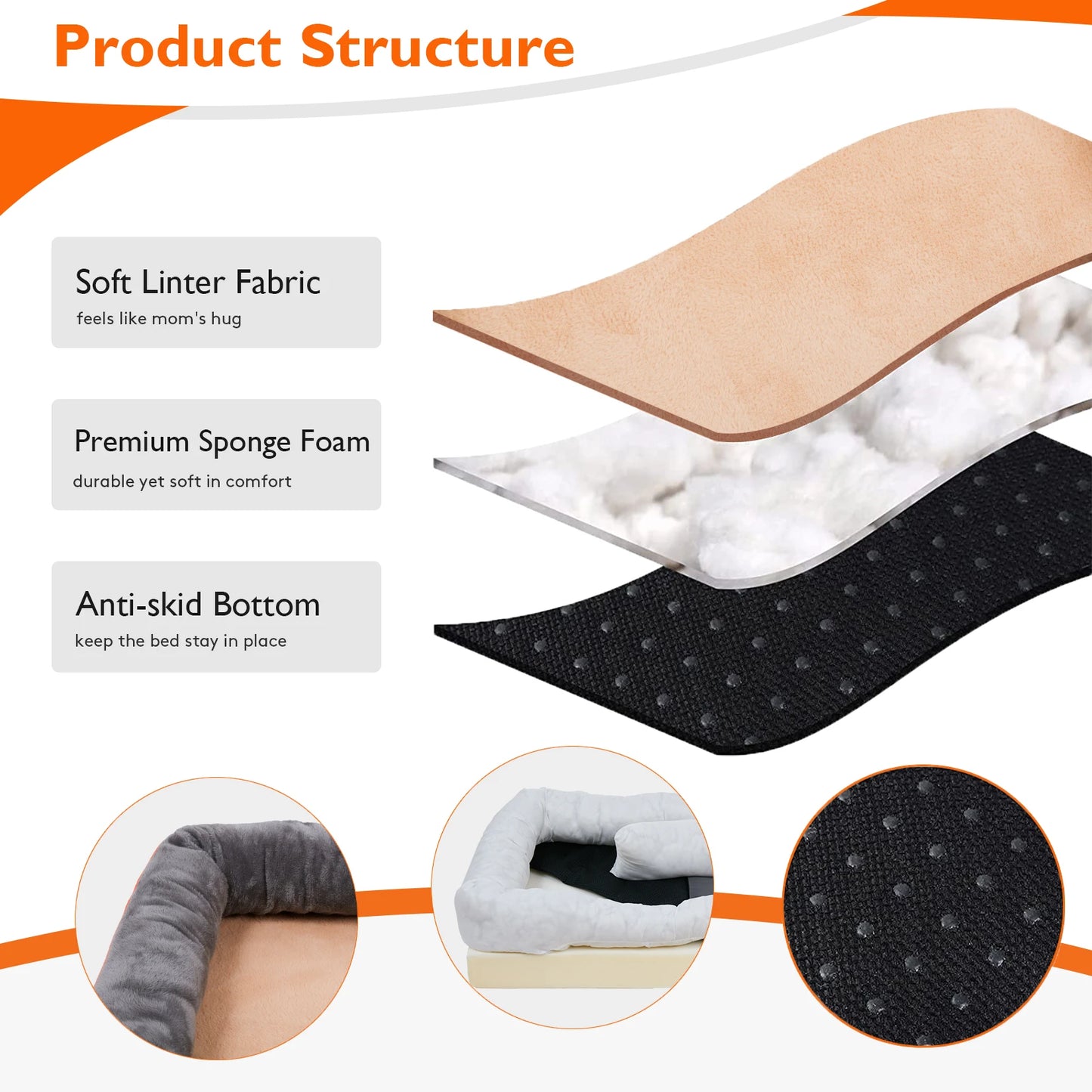 Dog Bed Super Soft Orthopedic Foam
