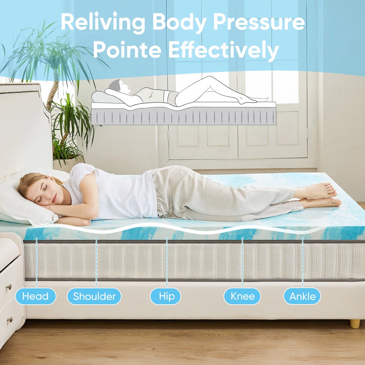 Memory Foam Mattress Topper