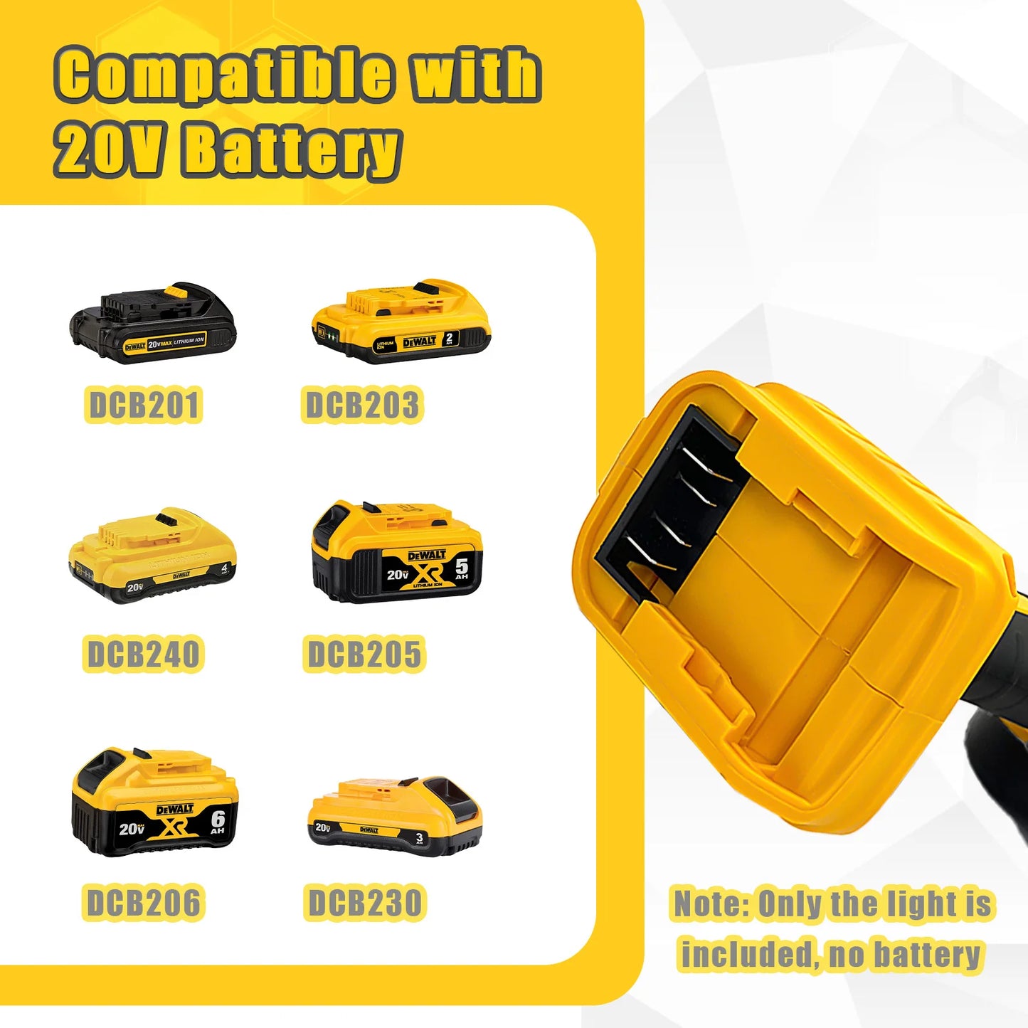 6 Inch Mini Chainsaw, Cordless Chainsaw Compatible with Dewalt 20V Battery, Small Chain Saw for Tree Trimming(Tool Only)